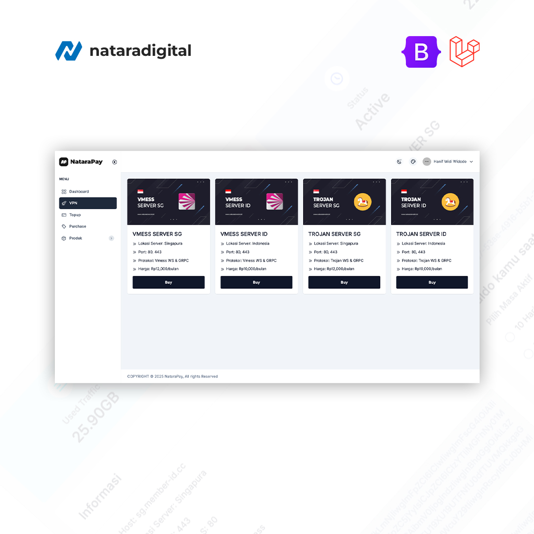 portofolio-natarapay